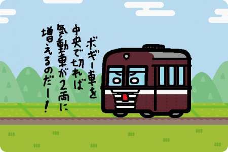 西大寺鉄道 キハ8