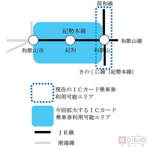 紀勢本線の和歌山～和歌山市間でICカードが利用可能に　JR西日本