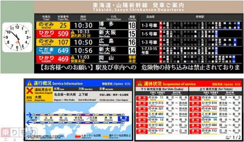 新幹線・在来線の列車位置、確認可能に　駅電光板の拡充も　2019年予定　JR東海
