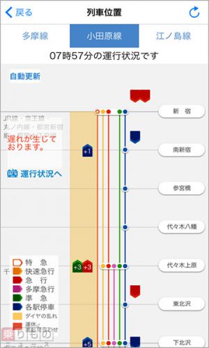 列車走行位置や震災時支援マップ搭載　「小田急アプリ」7日配信開始