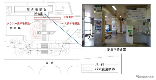 【JR北海道】新夕張駅の駅前広場を改修へ