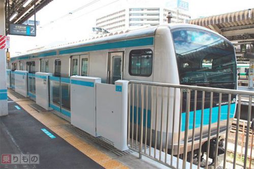 京浜東北線の都内2駅でホームドア着工へ　JR東日本