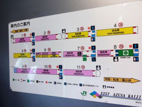 速報版　秋田旅行　その1　「あずさ2号」で東京駅へ