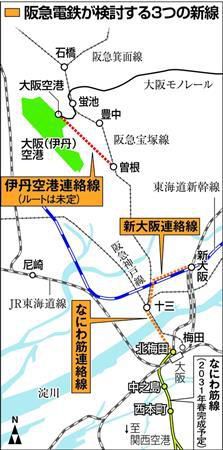 【阪急】曽根駅から伊丹空港へ向かう新路線を検討