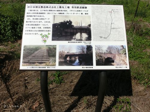 痛快・旧日本煉瓦製造専用鉄道線（上敷免鉄道）跡。