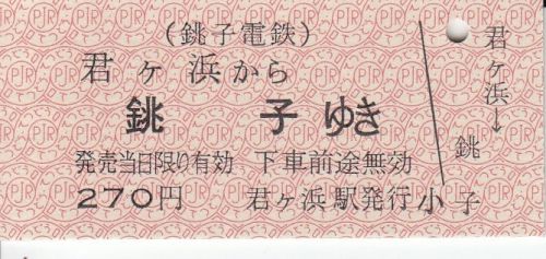 銚子電鉄君ヶ浜駅関連廃札硬券(2017YOKOHAMAトレインフェスティバル会場)
