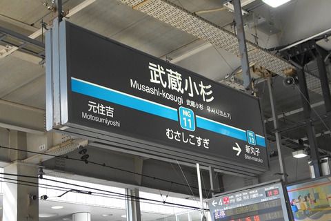 東急目黒線8両化対応＃3武蔵小杉駅