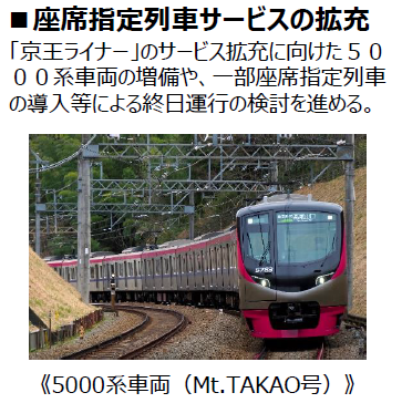 【京王電鉄】座席指定列車サービスの終日実施を検討へ。2022年度設備投資計画で発表
