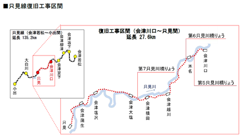 【JR東日本】只見線全線運転再開を発表（2022.10.1）。2011年7月の新潟・福島豪雨による被害から11年ぶりの復旧
