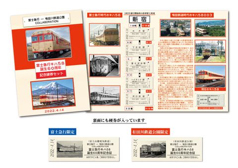 【富士急行】有田川鉄道公園（和歌山県）とのコラボでキハ58誕生60周年記念硬券発売。4月2日(土)・3日(日)は有田川鉄道公園でイベントも実施