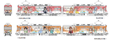 【京阪電鉄】「響け！ユーフォニアム」とのコラボ企画実施を発表。大津線ラッピング電車運転等の企画を実施（2022.8.1～）