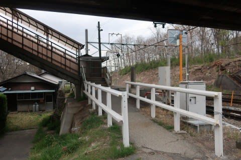 JR東日本 乙女駅
