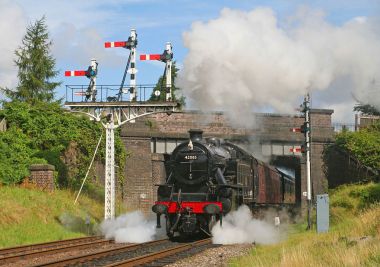 イギリスの保存・観光鉄道リスト－イングランド中部編