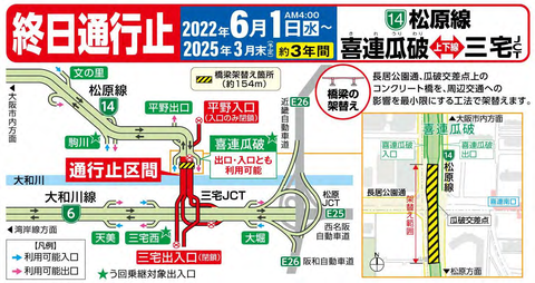 【阪神高速】14号松原線・喜連瓜破～三宅JCTの通行止めは6月1日から。迂回ルート等の利用を呼びかけ