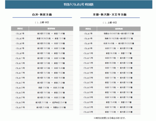 新幹線と在来線の乗継割引