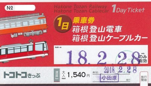 トコトコきっぷ(箱根登山鉄道)
