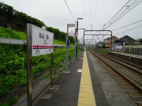 山田駅（東京都）