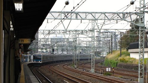 どこの駅でしょうか？