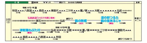 弘南鉄道「けの汁列車」と津軽日帰りの旅 2019/2/23