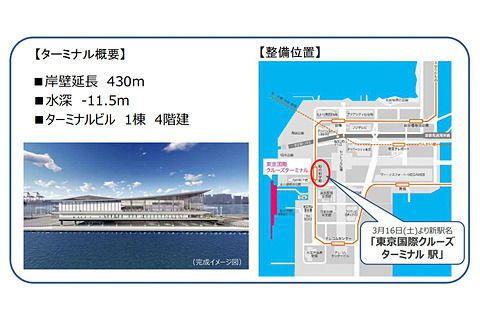 ゆりかもめ、新駅名への改称日を3月16日に決定 「東京国際クルーズターミナル駅」「東京ビッグサイト駅」へ 	