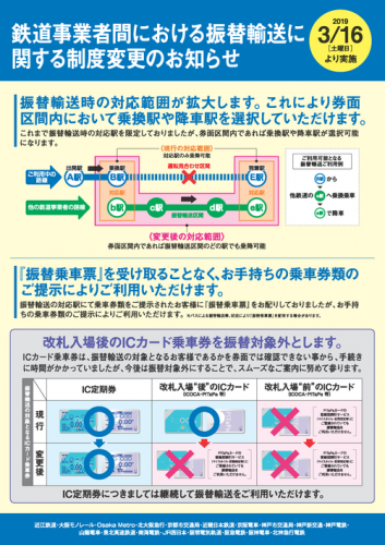 【関西地区鉄道事業者】振替輸送の制度を変更。振替輸送乗換駅拡大・振替乗車票の省略・改札入場後後のICカードを対象外に（2019年3月16日～）