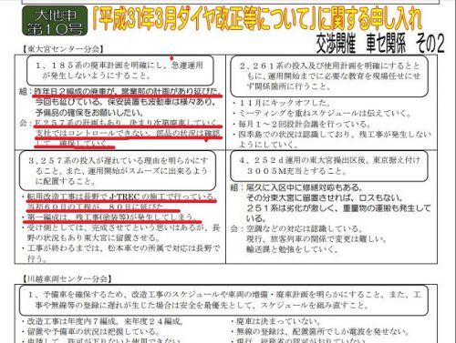 【JR東日本】E257系2000番台投入計画について現時点で判明している点について（JR東労組大宮資料より）