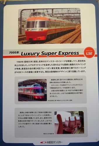 初めての小田急ファミリー鉄道展2019　参加　その11 特急ロマンスカー写真による紹介　LSE　7000形