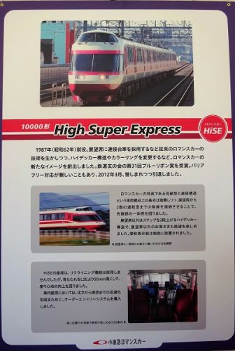 初めての小田急ファミリー鉄道展2019　参加　その12 特急ロマンスカー写真による紹介　HiSE　10000形