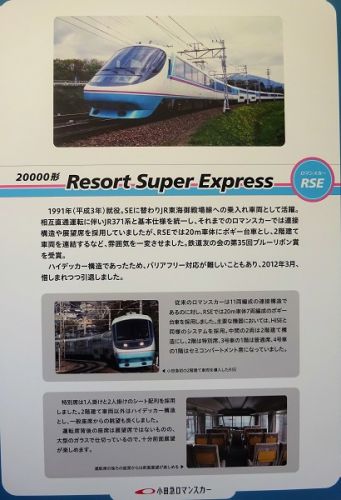 初めての小田急ファミリー鉄道展2019　参加　その13 特急ロマンスカー写真による紹介　RSE 20000形