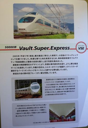 初めての小田急ファミリー鉄道展2019　参加　その14 特急ロマンスカー写真による紹介　VSE 50000形