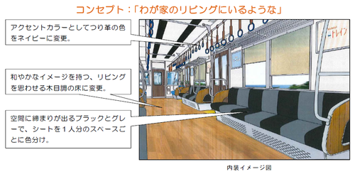 【南海電鉄】9000系リニューアル「NANKAIマイトレイン」4月25日(木)運行開始を発表。期間限定で外装がオレンジ基調に