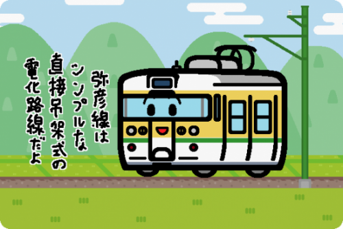 JR東日本 115系500番台 弥彦線