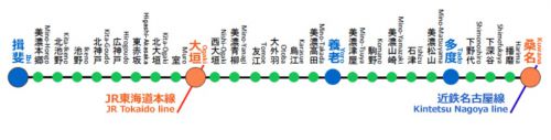 養老鉄道（岐阜県-三重県）
