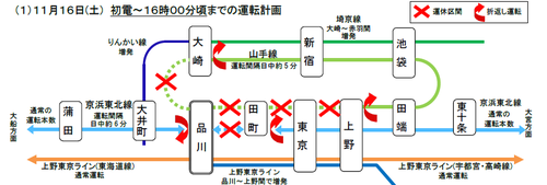 【JR東日本】品川駅線路切換工事に伴い山手線・京浜東北線の列車運休を発表（2019.11.16）