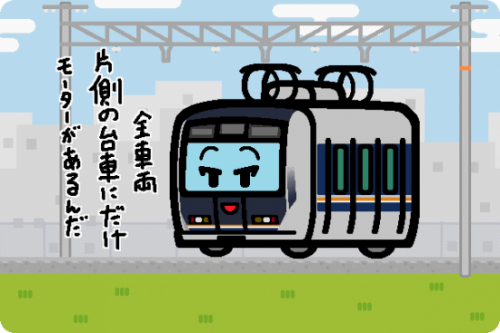 JR西日本、三ノ宮駅や大阪駅と岡山駅でホーム柵を順次運用開始
