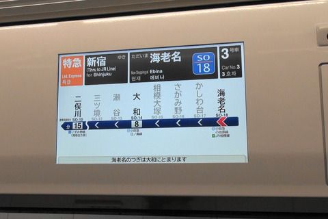 相鉄特急新宿行一番列車（2）
