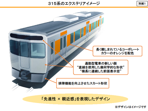 【JR東海】315系通勤型電車の新製を発表。352両を新製し、211系、213系、311系を更新へ