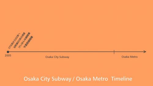 【特集】大阪地下鉄の記録 #05「大阪ドーム前千代崎、改名へ」