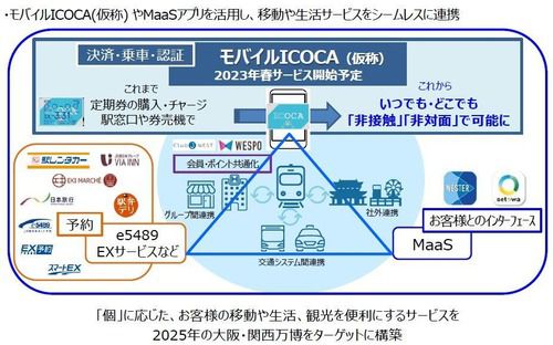 【JR西日本】「モバイルICOCA（仮称）」の導入計画を発表。2023年春サービス開始予定