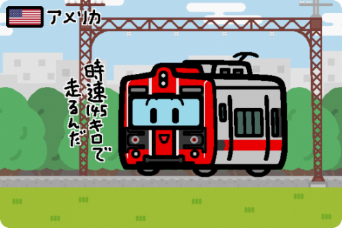 メトロノース鉄道 M8形 ニューヘイブン線