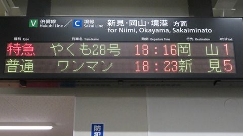 米子駅 仮駅舎 改札口の電光掲示板（発車標） 【2020年10月】