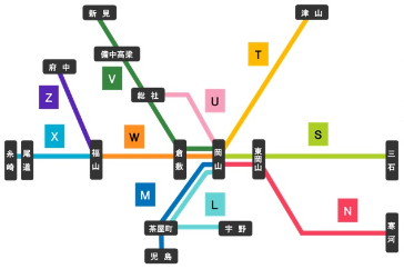 【JR西日本】 岡山・福山エリアの8路線に 「駅ナンバー」 を導入へ！ 2020年9月以降に使用開始！
