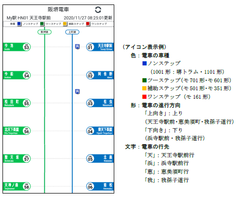 【阪堺電気軌道】電車走行位置をスマホアプリ「南海アプリ」で確認可能に（2021.7.8～）車種情報も確認可能