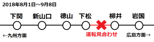 岩国駅、1日に1本しかない 「柳井行き」 が終日運転される （西日本豪雨の影響） 【2018年9月】
